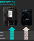 300 Watt Outdoor Landscape Lighting Transformer With Sensor And Weather Shield for Low Voltage Systems protection features