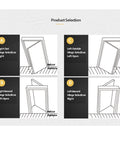 Diagram showing hinge selections for Three Dimensional Invisible Door Hinges For Wood Doors And Swing Shutters Hidden 180 Degree Opening Adjustable Up Down Left Right Corrosion Resistant Alloy Black Right Hand DIY Hardware Hinges