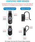 100x Phone Micro Lens With LED Light For Smartphone Macro And Microscope Go To Pro Grade Optical Glass Lens For Clear Close Up Shots And Microscale Imaging On The Go compatibility diagram with phone clip dimensions