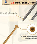 Close-up of 4 Inch Wood Screws 200 Piece Set For Deck And Fence Projects Exterior Construction Screws With Rust Resistant Anti Corrosion Coating