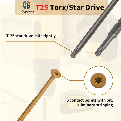 Close-up of 4 Inch Wood Screws 200 Piece Set For Deck And Fence Projects Exterior Construction Screws With Rust Resistant Anti Corrosion Coating