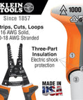 Close-up of Electrician Insulated Wire Stripper And Cutter With 1000V Rating and VDE Certified Three Part White Warning Insulation