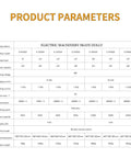 Product parameters table for Commercial Grade Heavy Duty Electric Machine Moving Dolly With Built In Jack And 60 Ton Remote Powered Skates.