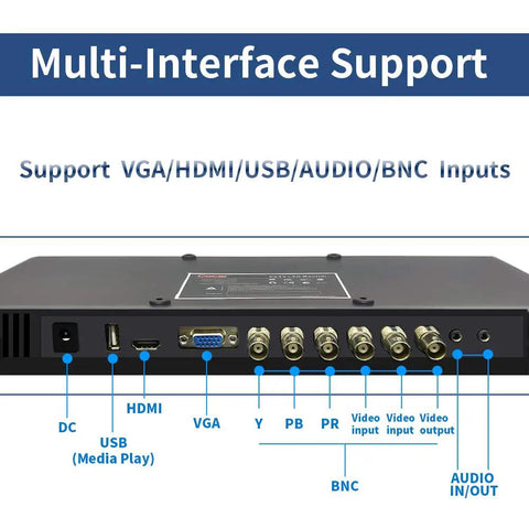 Back panel of 18.5 Inch CCTV Monitor 16 By 9 Screen for Home Security All Day Everyday 24 Seven Operation With HDMI VGA BNC YPbPr Audio In Out.