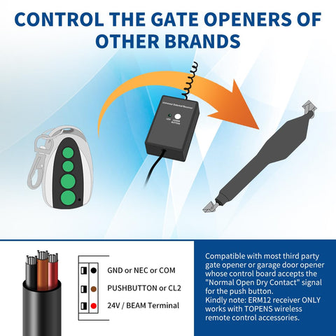 Universal External Receiver Kit With 2 Remotes For Garden Swing And Sliding Gate Openers diagram and components