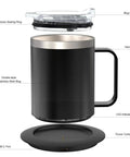 Ditch Lukewarm Sludge With This Smart Usb Heated Coffee Mug Using Precise Temperature Control And Heavy Duty Stainless Steel Build Plus Power Base And Leakproof Lid To Keep Your Daily Grind Piping Hot, showing USB-C port and parts.