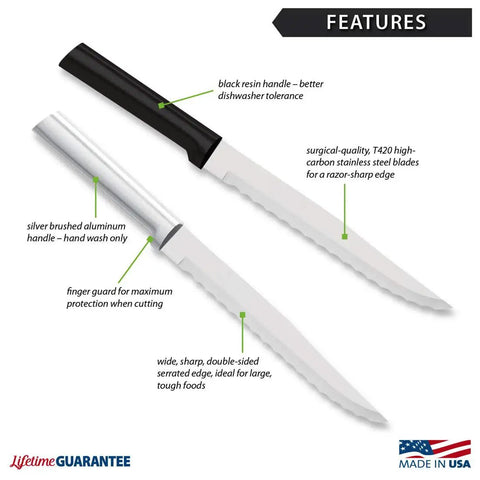 Smooth Serrated Slicer Knife With Knockout Double Sided Teeth That Crush Through Tough Produce Skins Like Hot Knife with T420 stainless steel blade and aluminum handle.