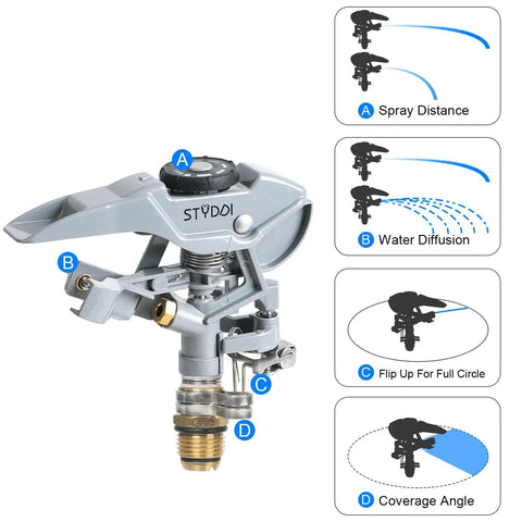 Heavy Duty Metal Impulse Sprinkler Head With Half Inch NPT Thread, Pulsating Sprinkler for lawn, yard, and garden; front view.