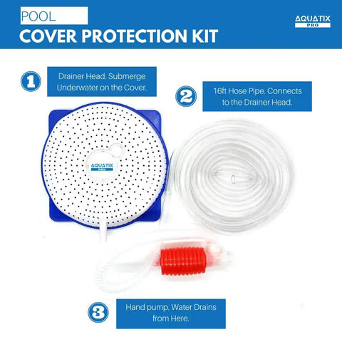 Pool Cover Drainer Kit For Above Ground Pools with drainer, 16 ft hose, and hand pump for easy water drainage.