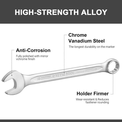18mm Industrial Grade Chrome Vanadium Wrench With Forged Heat Treated Construction 12 Point Openings For Precise Fit
