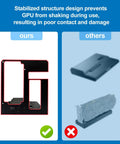 Next Level External Egpu Dock With Thunderbolt 3 And 4 Plus USB4 Support And 85W PD Charging, showing stabilized structure to prevent GPU shaking.