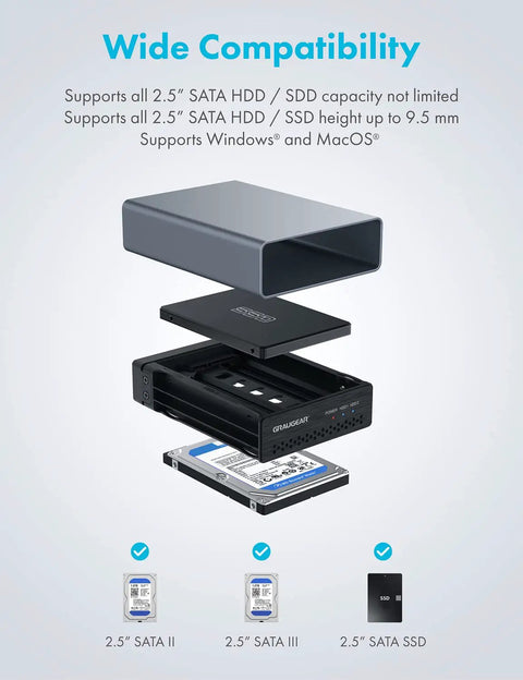 Dual Bay External Raid Enclosure For 2.5 Inch Sata Drives With Usb C Gen Two Ports, showing compatibility with various SATA drives.