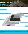 200 Watt 12 Volt N Type Solar Panel Kit With Adventurer 30A Charge Controller showing layered components and materials for durability.