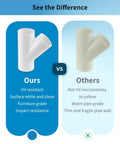 Comparison of 8 Pack 1/2 Inch PVC Wye Fittings 3 Way Y Connectors SCH 40 White and generic fittings, highlighting UV resistance and durability.