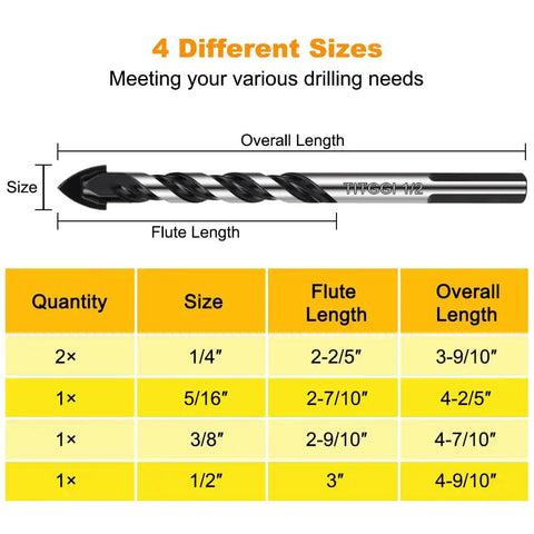 Pro Grade Concrete And Masonry Drill Bit Set 5 Piece Industrial Carbide Tip Kit size chart, 1/4-1/2 inch, flute and overall length details.