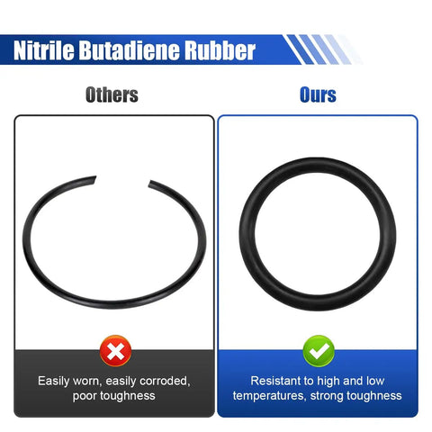 Comparison of nitrile butadiene rubber O-rings highlighting durability for Universal Car Bumper Quick Release Clips Kit