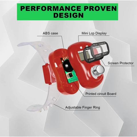 Smooth Slick Electronic Finger Counter With Real Lcd Tally Clicker Handy Pocket Digit Counter showing ABS case and adjustable finger ring.