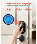 Slick Matte Black Fingerprint Door Lock Set With Tough Touchscreen Keypad unlocking using fingerprint on door.