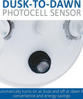 Close-up of the Outdoor Dusk To Dawn Security Flood Light With Twin PAR Holder Photocell Sensor 120 Volt White