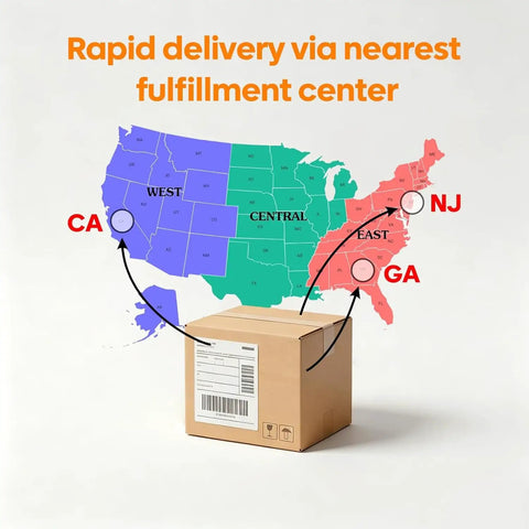 Map showing rapid delivery from fulfillment centers in CA, NJ, and GA, with delivery routes marked on a U.S. map behind a shipping box.
