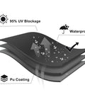Waterproof Triangle Shade Sail 16ft x 16ft x 16ft Dark Grey for Outdoor Patio Garden Backyard UV Resistant material layers illustration