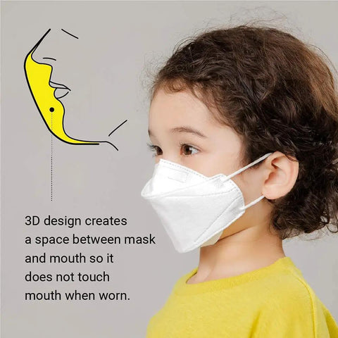 Child wearing KF94 Micro Dust Protection Face Mask White Small Premium Korean Go To Everyday Wear With 99 Percent Filtration And All Day Breathable Comfort Individually Packaged Made In South Korea, highlighting 3D design for comfort