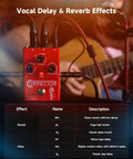 FV01 Vocal Effects Processor with Pitch Correction and Delay Reverb, Pro Stompbox Voice Pedal on stage next to guitar.