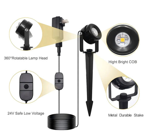 Low Voltage Landscape Lighting With Bluetooth App Control And Remote Outdoor Spotlights For Yard Fence Trees And Pathways IP65 Waterproof All In One 4 Pack RGBW showcasing 360° rotatable lamp head, 24V safe low voltage