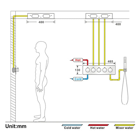 Schematic diagram of Badass Gold Thermostatic Shower System With Dope 40X40CM LED Ceiling Mount Rainfall and Waterfall Head, showing installation dimensions.