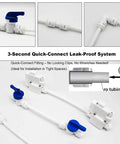 32 Ft RO Tubing Kit Must Have 20 Piece For Water Purifier And Refrigerator System Including One Quarter Inch OD Fridge Water Line Quick Connect Fittings Valves Elbow Tee Y Shape Clips Tool And Pipe Cutter showing quick-connect system.