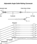 Diagram of Black Stainless Cable Railing Hardware Kit, 20 Pairs, Fits 1/8 Inch Cable For Wood Posts, Stairs And Decks