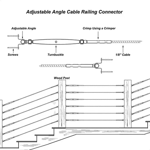 Diagram of Black Stainless Cable Railing Hardware Kit, 20 Pairs, Fits 1/8 Inch Cable For Wood Posts, Stairs And Decks