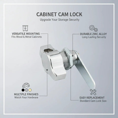 Zinc Alloy Cam Lock For Cabinet Doors And Drawers, Durable Silver Replacement Hardware For File Cabinets And Cupboards, Easy Install