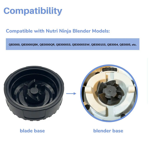 5 Fin Extractor Blade Replacement With Gasket For Nutri Blenders 700W Fits QB3000 QB3000SS QB3000SSW QB3001 QB3004 QB3005
