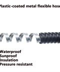 Heavy Duty Flexible PVC Coated Steel Conduit 19Mm 20Mm Corrugated Electrical Tubing showing plastic-coated metal flexible hose.
