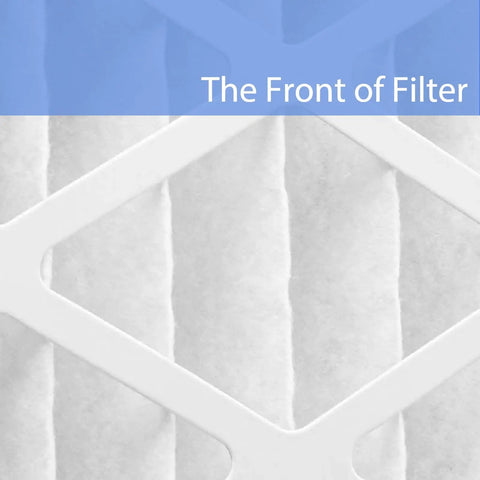 Close-up of 5-Micron Outer Air Filter Replacement For WEN 3410 3-Speed Remote-Controlled Air Filtration System showing front texture.