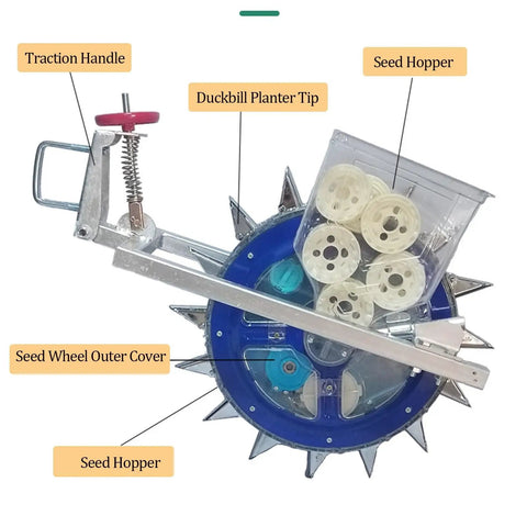Close-up of 12 Nozzles Pull Behind Garden Seeder For Tractors With Adjustable Planting, showing seed hopper and duckbill tips.