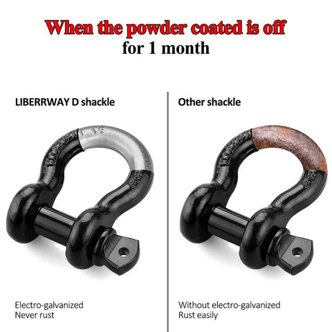 Comparison of LIBERRWAY electro-galvanized shackle and non-galvanized shackle showing rust resistance after one month