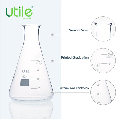 Six Pack 50ml Narrow Mouth Borosilicate 3.3 Glass Erlenmeyer Flasks Set With Printed Graduation highlighting features