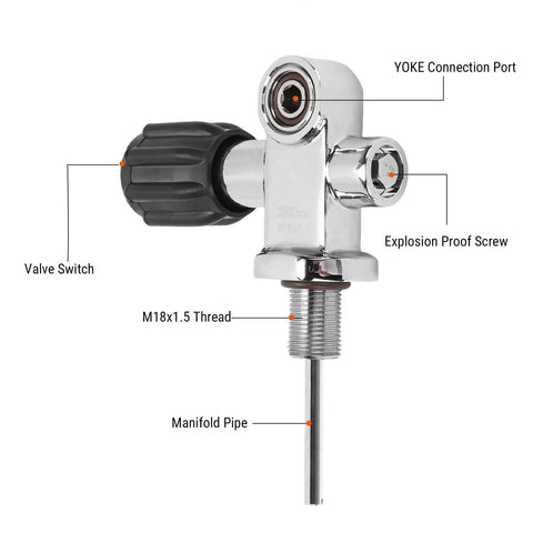 3500 PSI Scuba Tank Valve DIN Yoke Stainless Steel M18x1.5 Thread with labeled components for diving use