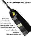 Top Notch Pro Grade Carbon Fiber Dragon Boat Paddle With T Handle IDBF Approved 47 Inch Full Carbon Paddle Blade Structure
