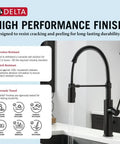 High Performance Finish Heavy Duty Slick Finish Kitchen Faucet With Smooth Pull Down Spray Single Handle Matte Black Build.