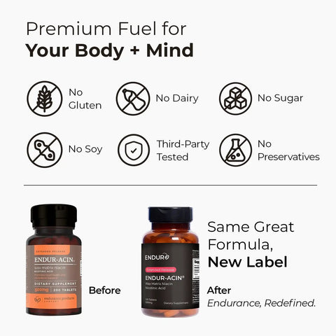 Extended Release Niacin 500 Mg Supplement Smooth Cholesterol Support For Heart Health Nicotinic Acid Gentle Formula 200 Tablets before and after label change