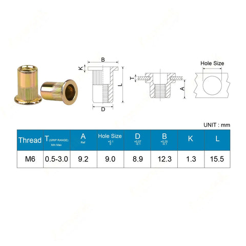 Tough As Nails M6 Metric Rivet Nuts forged from zinc plated carbon steel, detailed specifications and dimensions displayed.