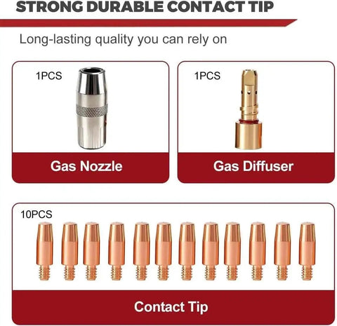 12 Pack MIG Welding Gun Kit With 0.035 Inch Tips, Nozzles, And Diffusers For Magnum Pro 250L And 300L Welders components view
