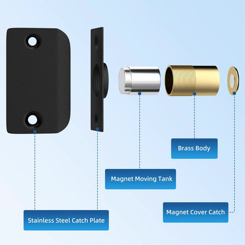 Exploded view of Two Pack Magnetic Door Ball Catch Set For Closet Doors No More Stuck Doors Jiayi Black Magnetic Latch
