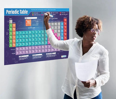 Teacher using Periodic Table Classroom Poster Extra Large 33 by 23.5 Inches Laminated Science Wall Chart for Middle and High School.