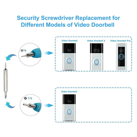 Doorbell Screwdriver Replacement Kit For Ring Video Doorbell Series And Pro Elite, Dual Head Torx T6 And T15, product diagram