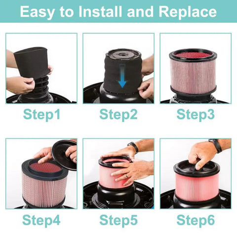 Step-by-step installation guide for Two Pack Vacuum Filter Replacement Compatible With VF408, VF410P, Beast VFB511B 0201 And Cleva VF408B.