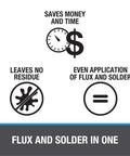 Image showing benefits of Leaded Rosin Core Solder With Flux, 40/60 Tin Lead Alloy, 1/8 Inch Diameter, highlighting money saving and clean application.